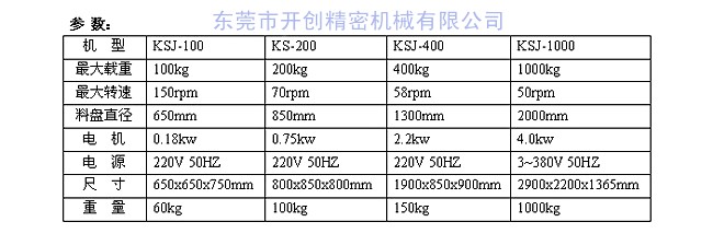 彈簧機(jī)之全自動(dòng)送線(xiàn)架參數(shù)表（示意圖）.jpg