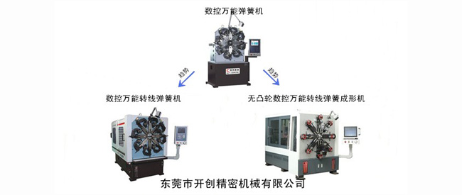 數(shù)控萬(wàn)能彈簧機(jī)發(fā)展的未來(lái)趨勢(shì).jpg